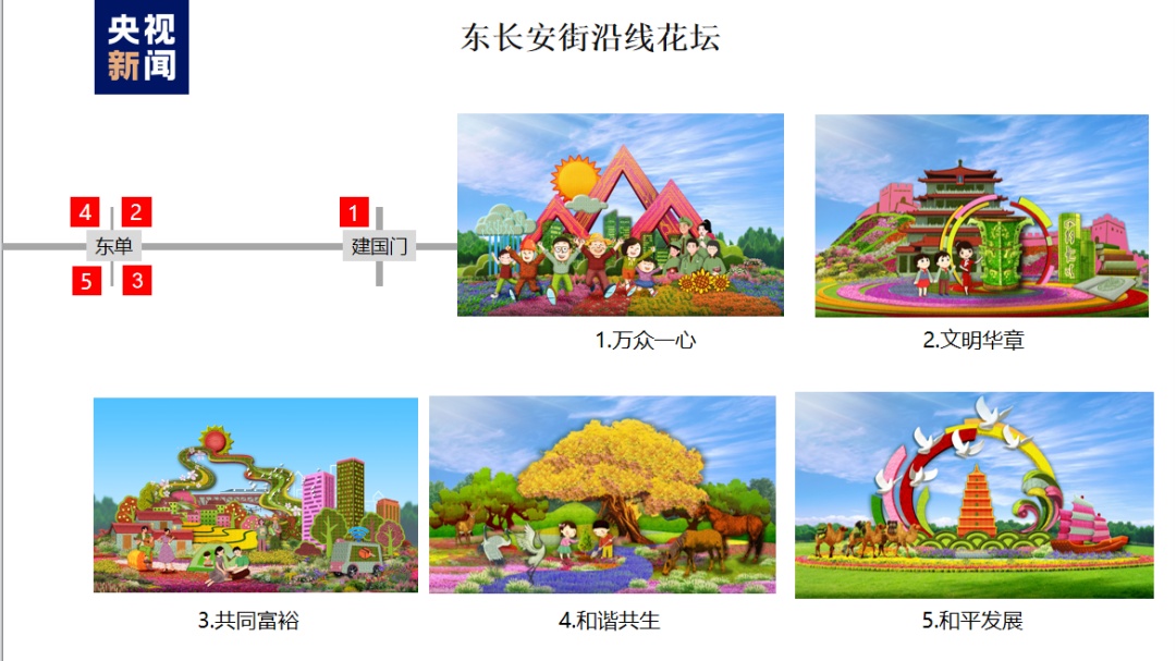 兴发 - 登录